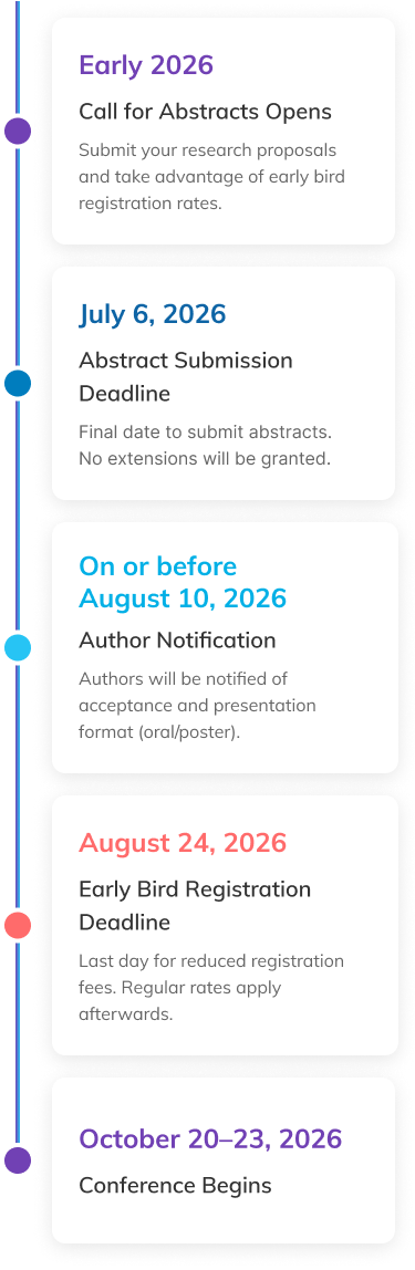 Key deadlines and milestones for the conference