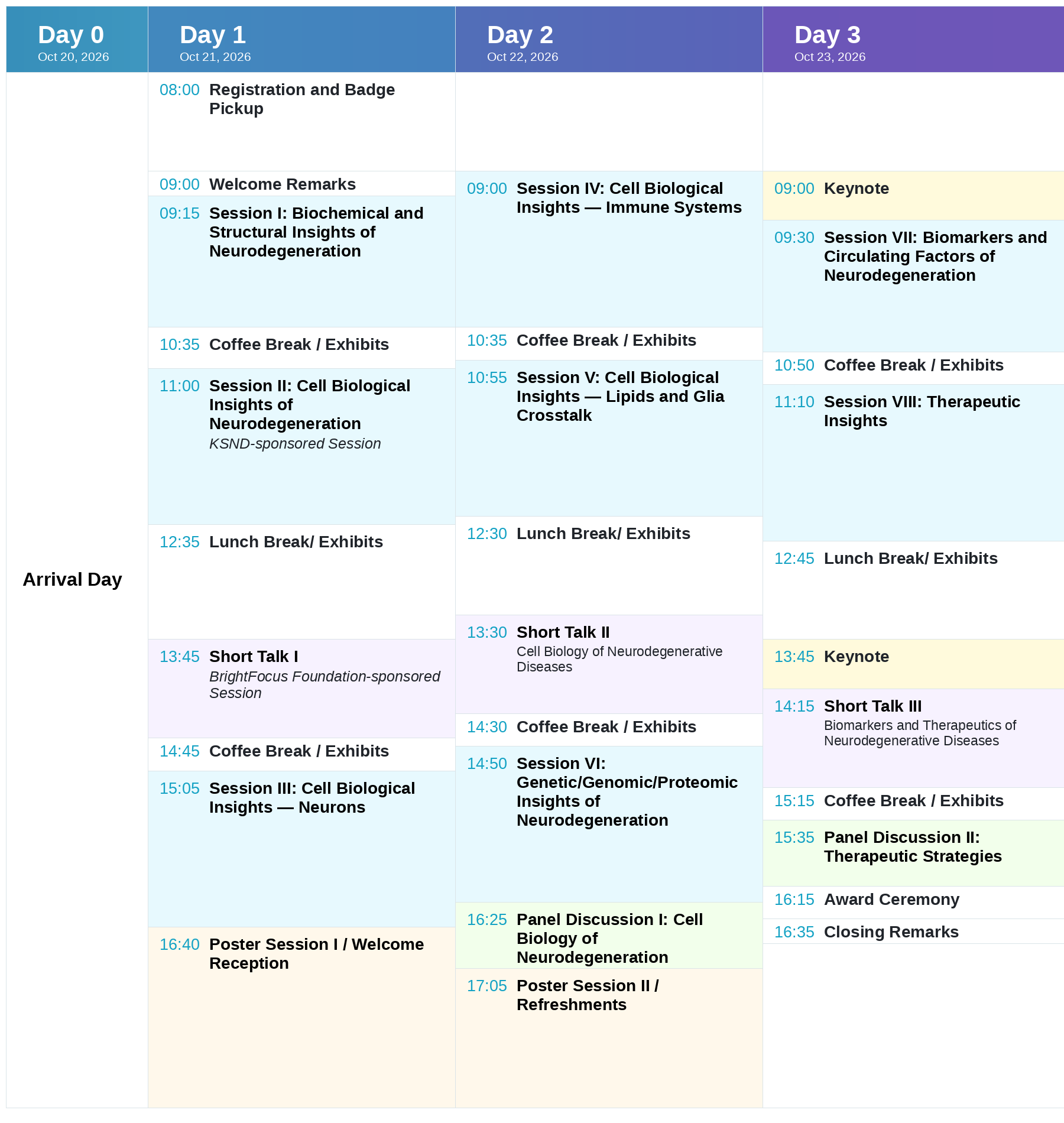 Program at a glance2
